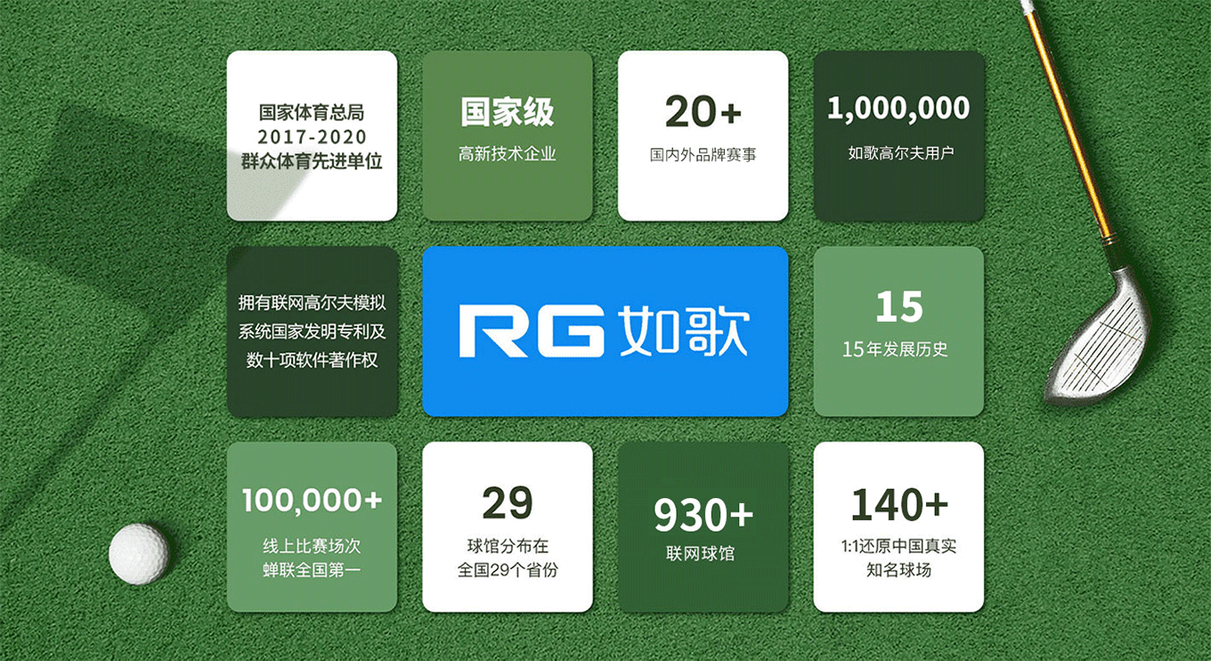如歌荣誉-室内高尔夫_模拟高尔夫_高尔夫模拟器
