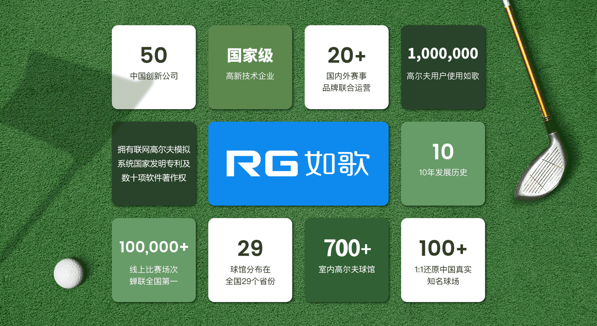如歌荣誉-室内高尔夫_模拟高尔夫_高尔夫模拟器